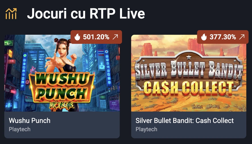 Frank Casino RTP games